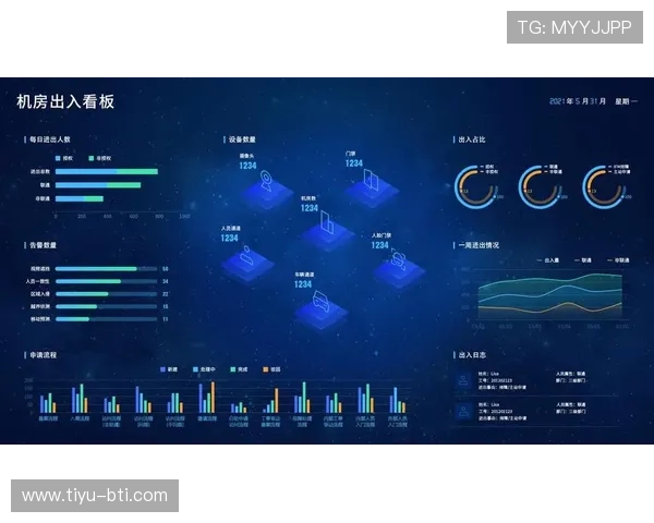 vika直播:开启高效协作与数据可视化的新篇章 vika直播:开启高效协作与数据可视化的新篇章