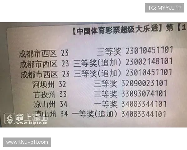 大乐透15125期开奖结果及中奖号码全面揭晓