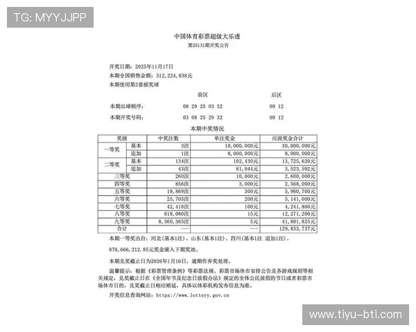 大乐透最新开奖号码揭晓：今晚开出什么惊喜数字？