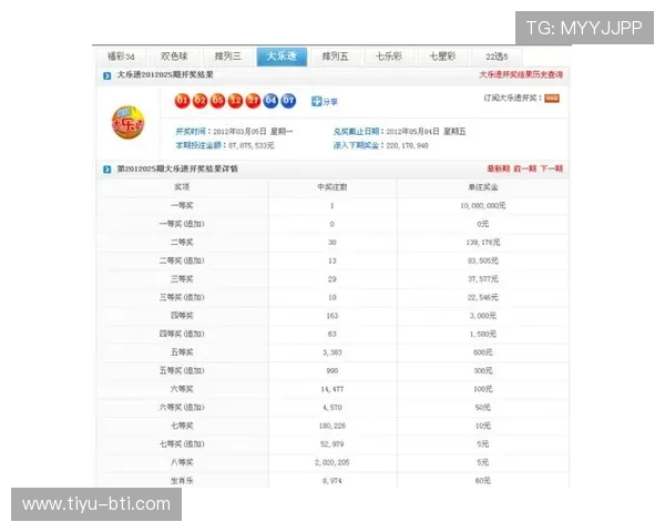 大乐透开奖结果最快查询与实时更新平台