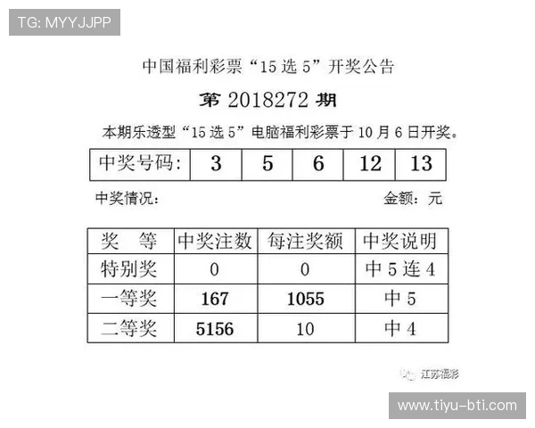 彩票开奖网店：便捷购彩与实时开奖信息平台