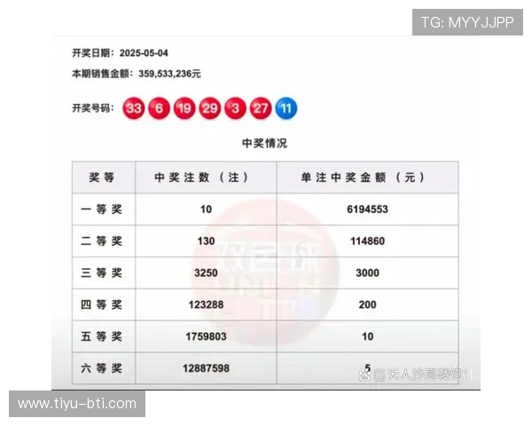 第144期3D彩票开奖结果正式公布，最新中奖号码揭晓